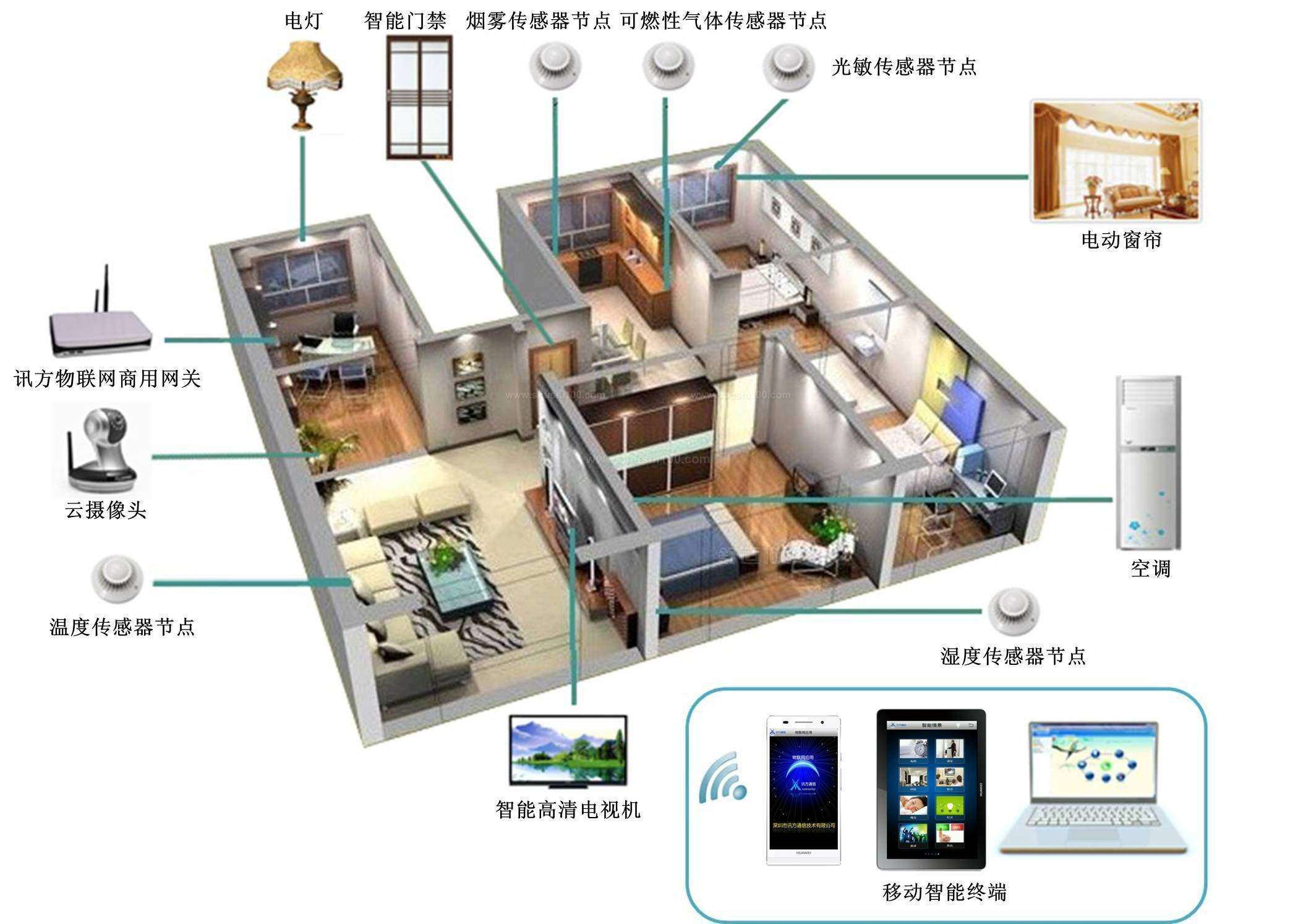 建筑智能化工程技�?.jpg 建筑智能化工程技�?.jpg